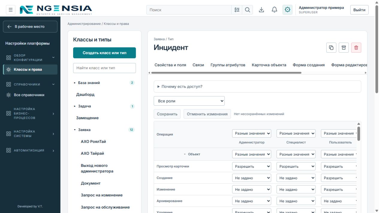 Матрица прав типа